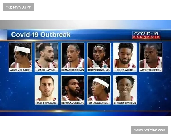 48名NBA球员确诊新冠 48名NBA球员确诊新冠