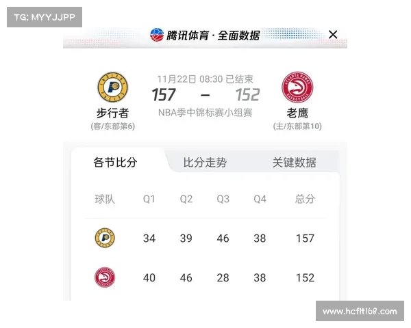 NBA2020自由市场交易汇总(截至11月22日) NBA2020自由市场交易汇总(截至11月22日)